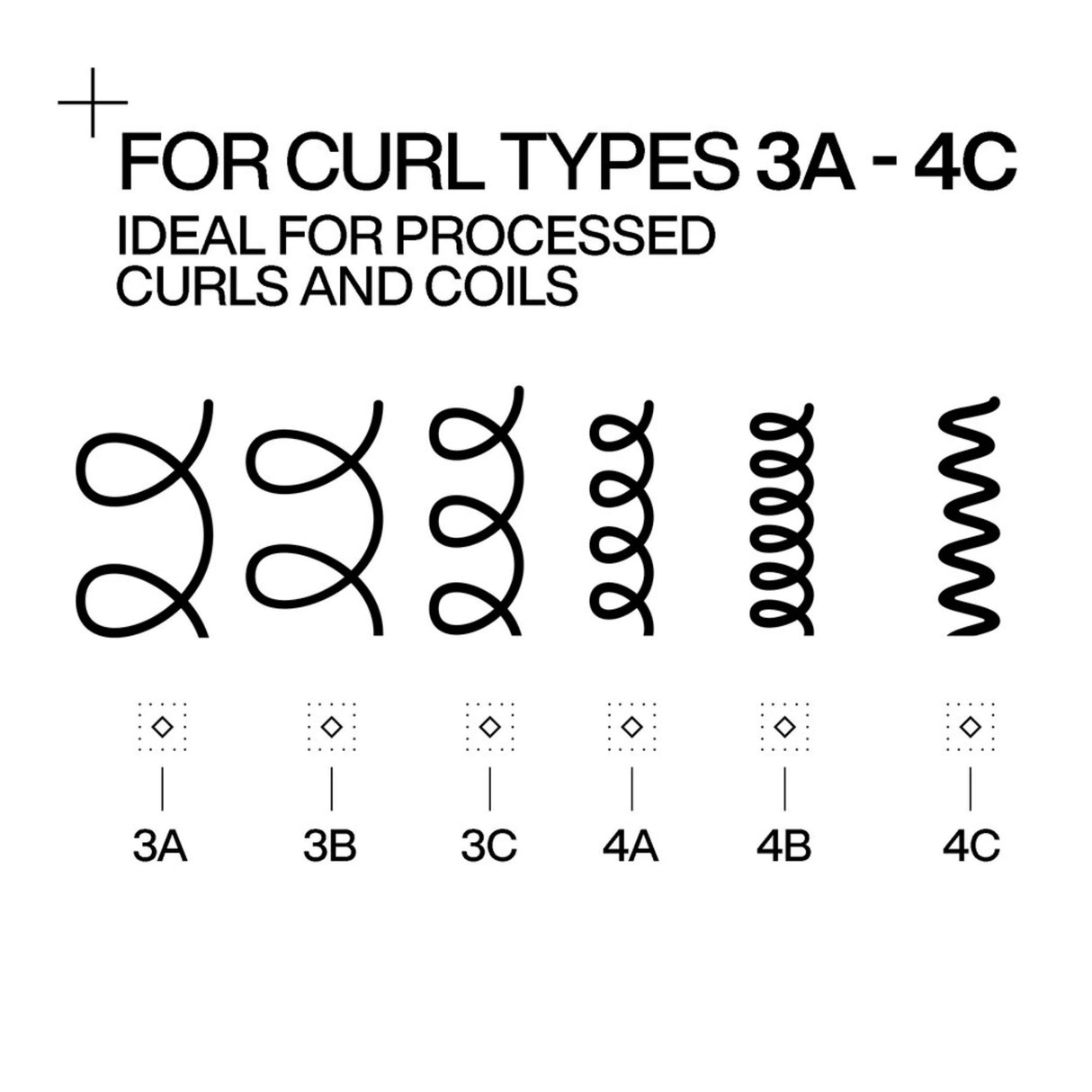 Acidic Bonding Curls Conditioner-Redken