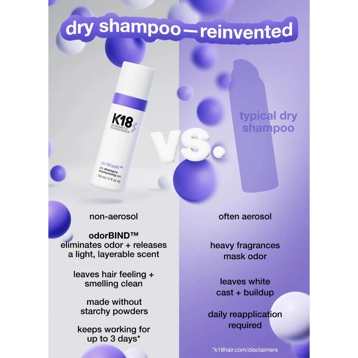 Airwash Dry Shampoo-K18 Biomimetic Hairscience