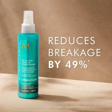 All-In-One Leave-in Conditioner-Moroccanoil