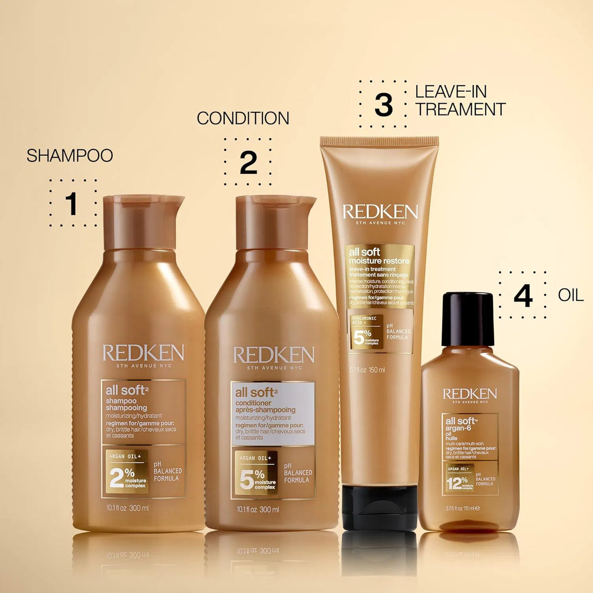 All Soft Argan-6 Multi-Care Oil-Redken