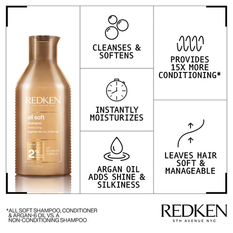 All Soft Complete Haircare Bundle-Redken