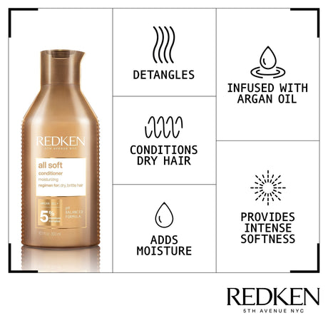 All Soft Holiday Duo-Redken