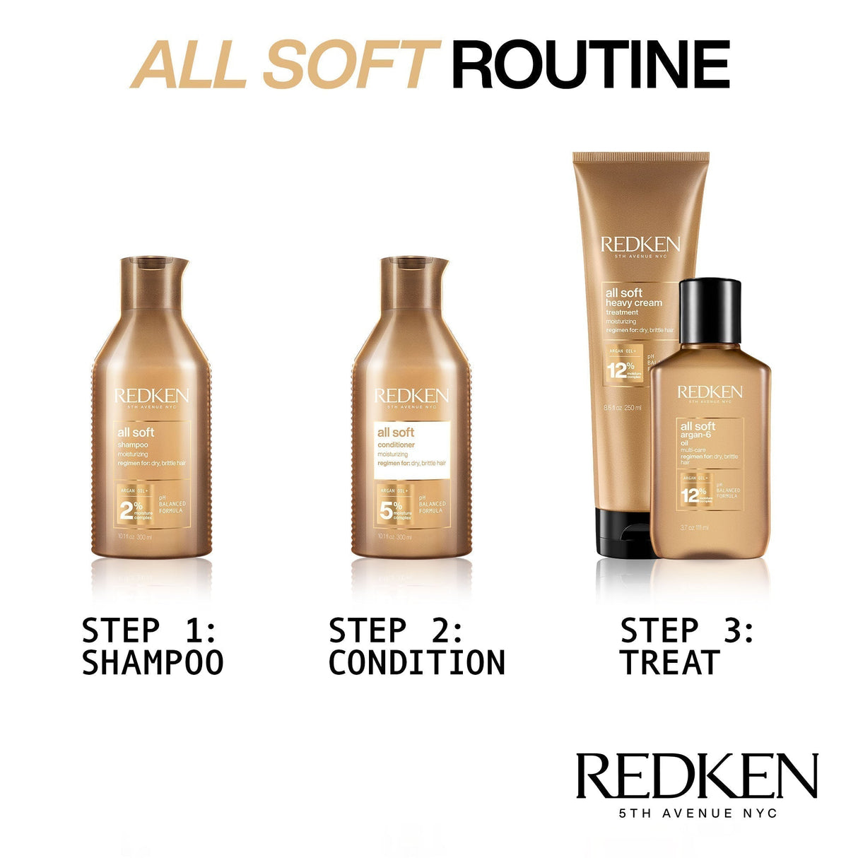 All Soft Holiday Duo-Redken