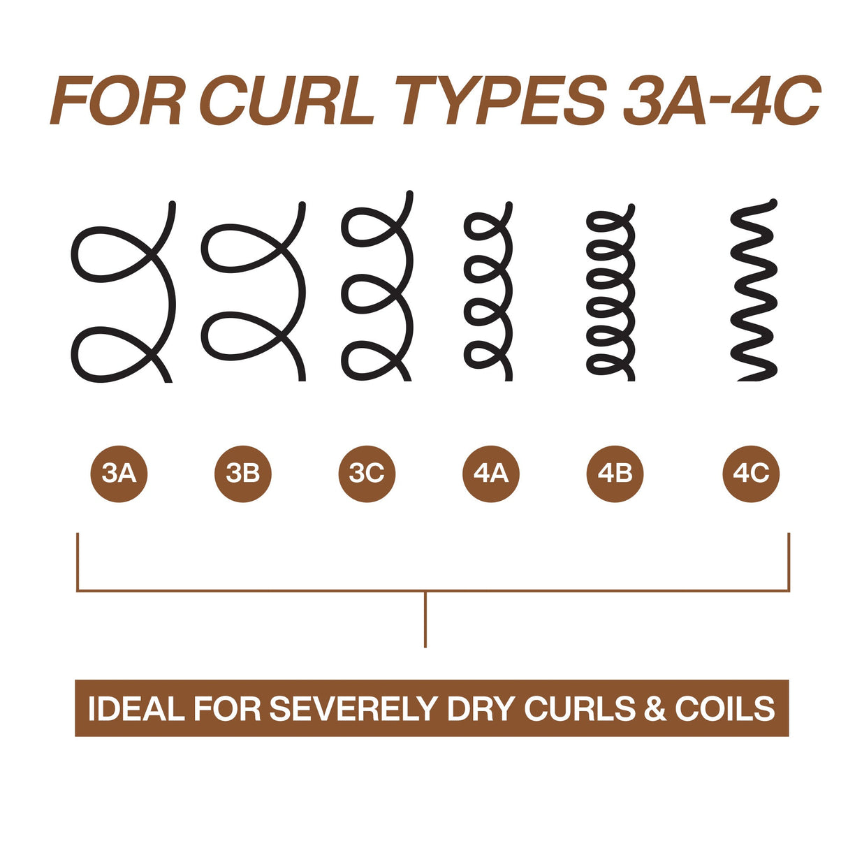 All Soft Mega Curl Conditioner-Redken