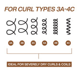 All Soft Mega Curl Conditioner-Redken
