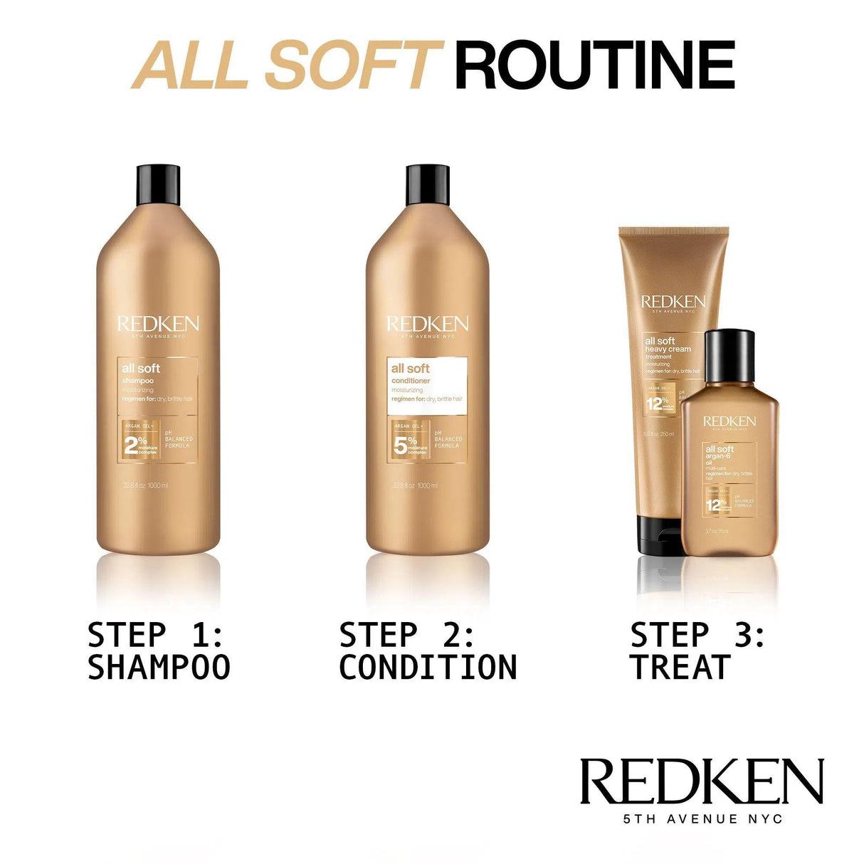 All Soft Shampoo-Redken