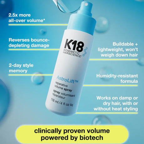 AstroLift Reparative Volume Spray-K18 Biomimetic Hairscience