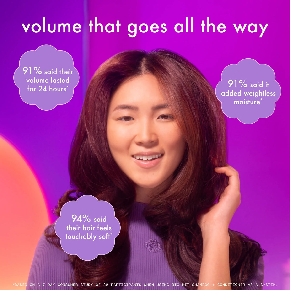 Big Hit Volumizing Shampoo-Amika