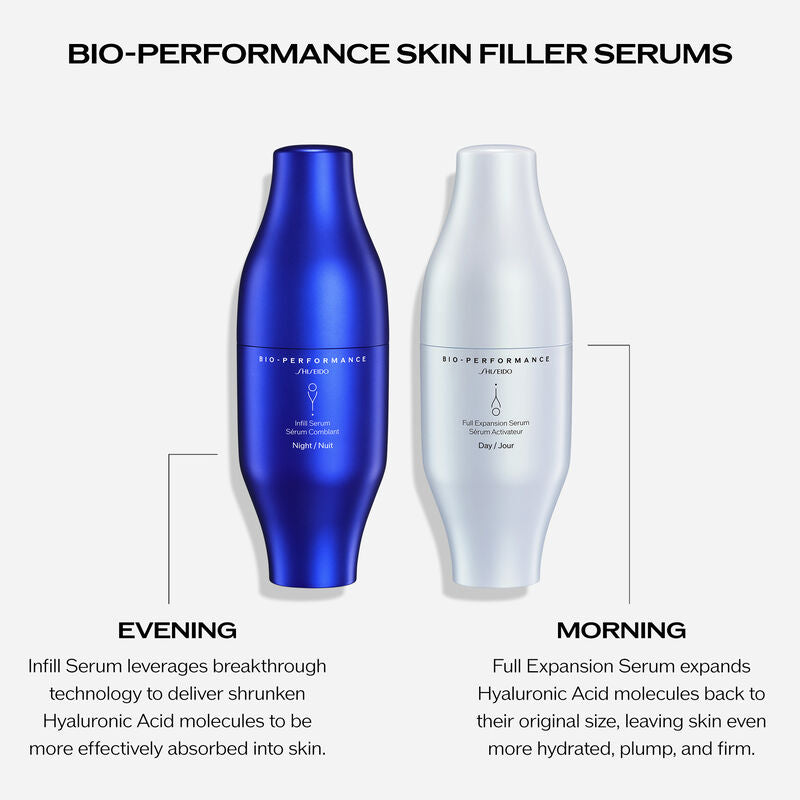 Bio-Performance Skin Filler Serums-Shiseido