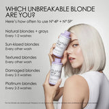 Blonde Enhancing Toning No.4P Shampoo + No.5P Conditioner Duo-Olaplex