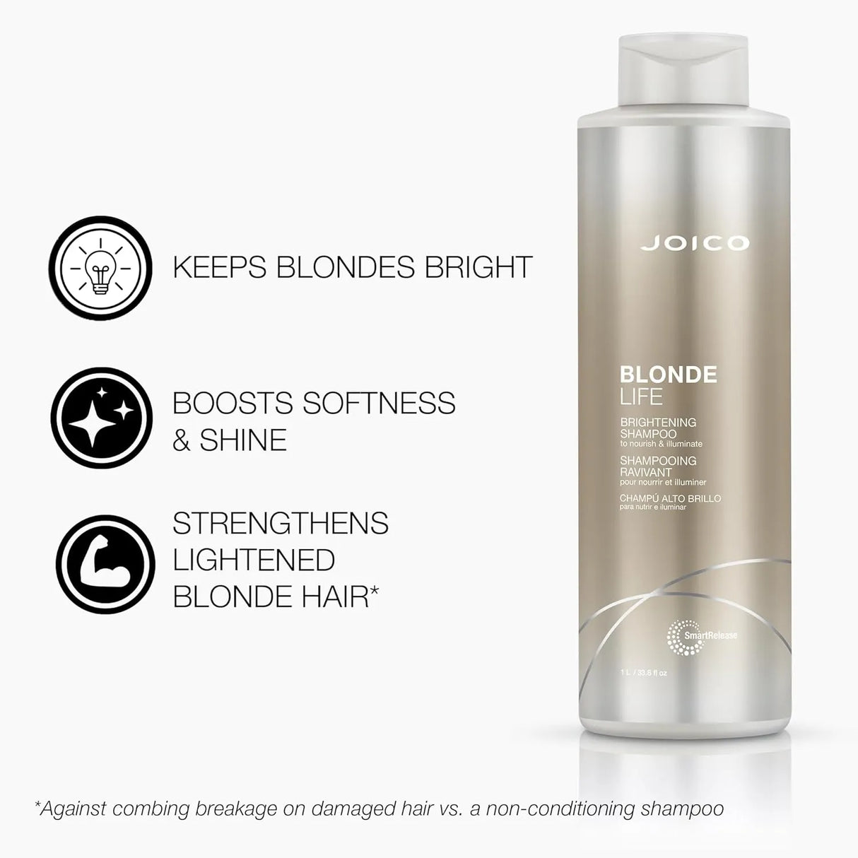 Blonde Life Brightening Shampoo + Conditioner 1L Duo-Joico
