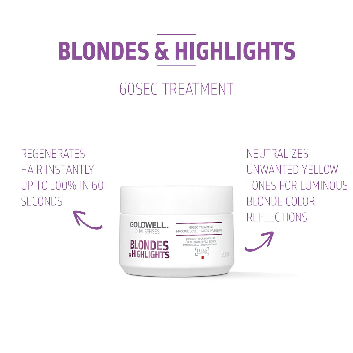 Blondes + Highlights 60 Sec Treatment-Goldwell