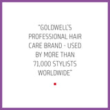 Blondes + Highlights Brilliance Serum Spray-Goldwell