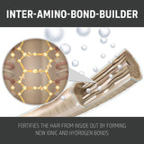 Bond Pro Shampoo + Conditioner 1L Duo-Goldwell