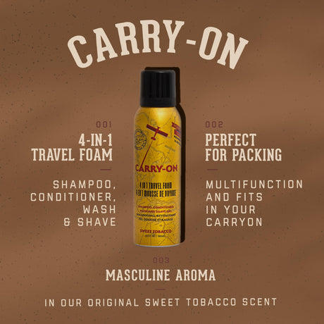 Carry On 4-1 Travel Foam-18.21 Man Made