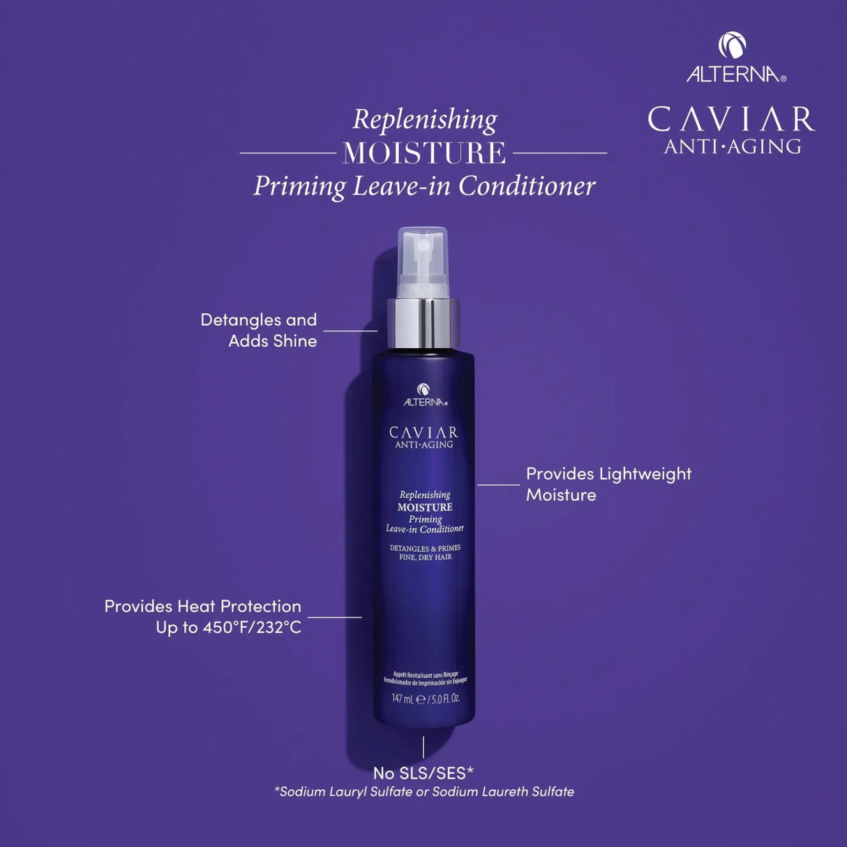 Caviar Anti-Aging Replenishing Moisture Priming Leave-In Conditioner-Alterna