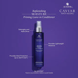 Caviar Anti-Aging Replenishing Moisture Priming Leave-In Conditioner-Alterna