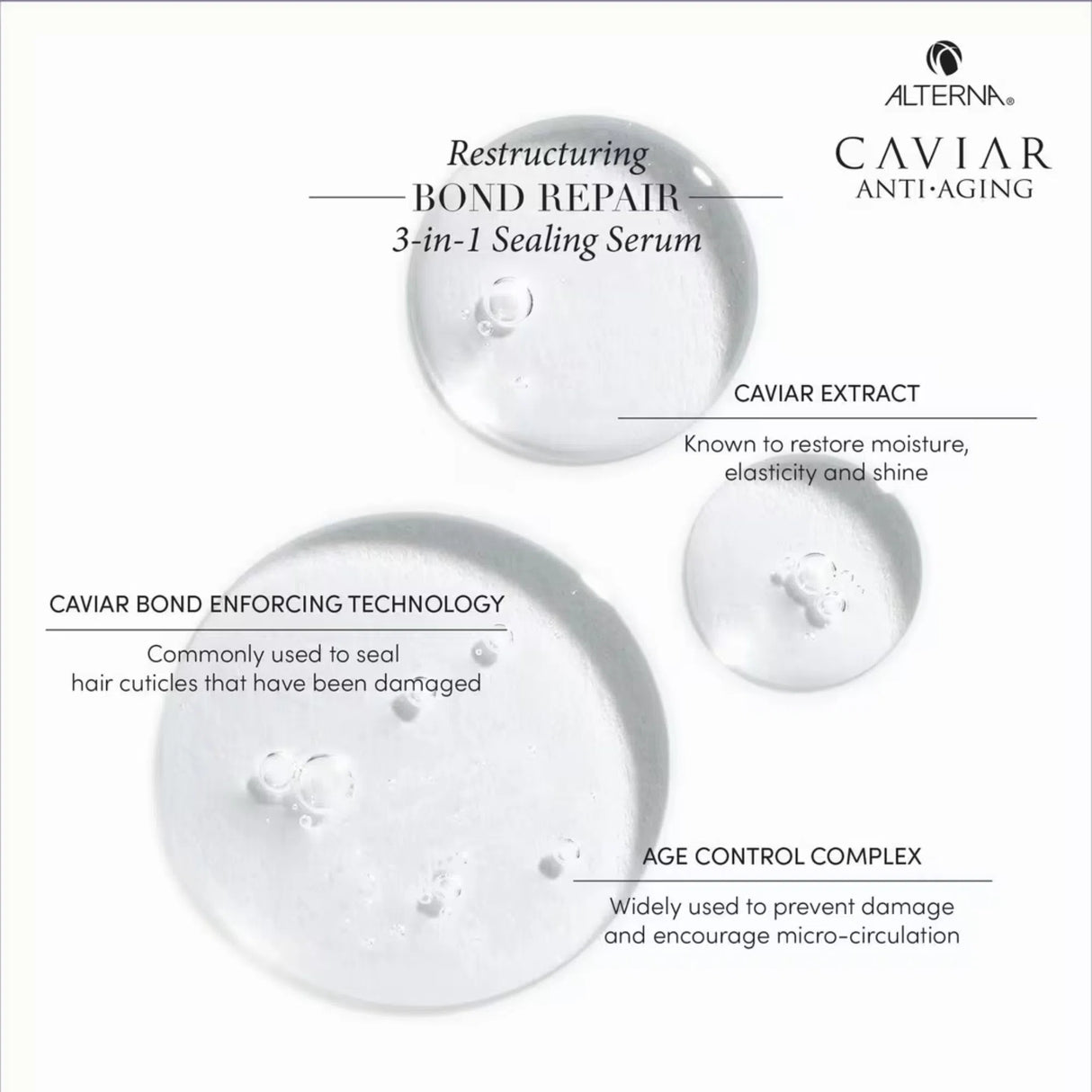 Caviar Anti-Aging Restructuring Bond Repair 3-In-1 Sealing Serum-Alterna