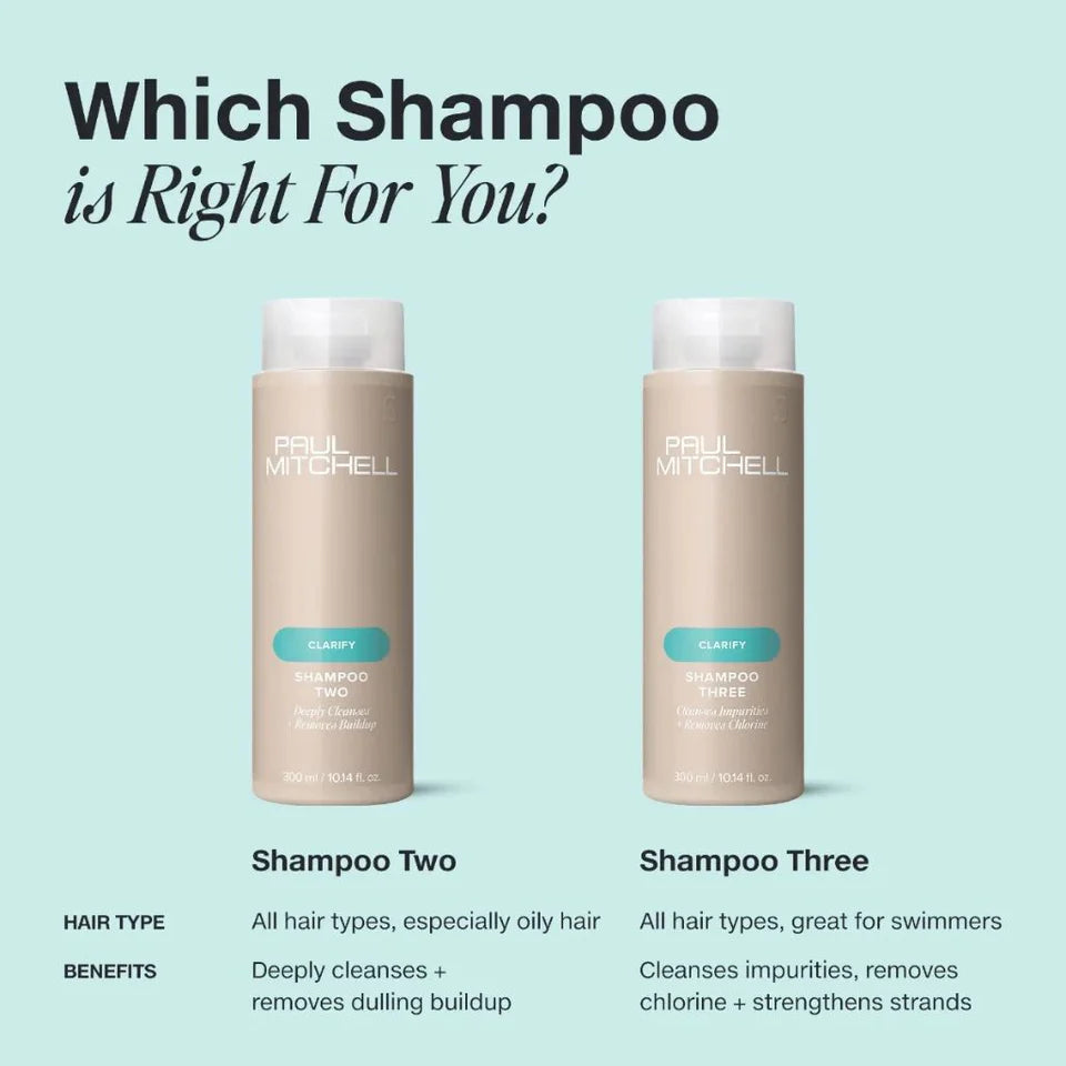 Clarifying Shampoo Two-Paul Mitchell