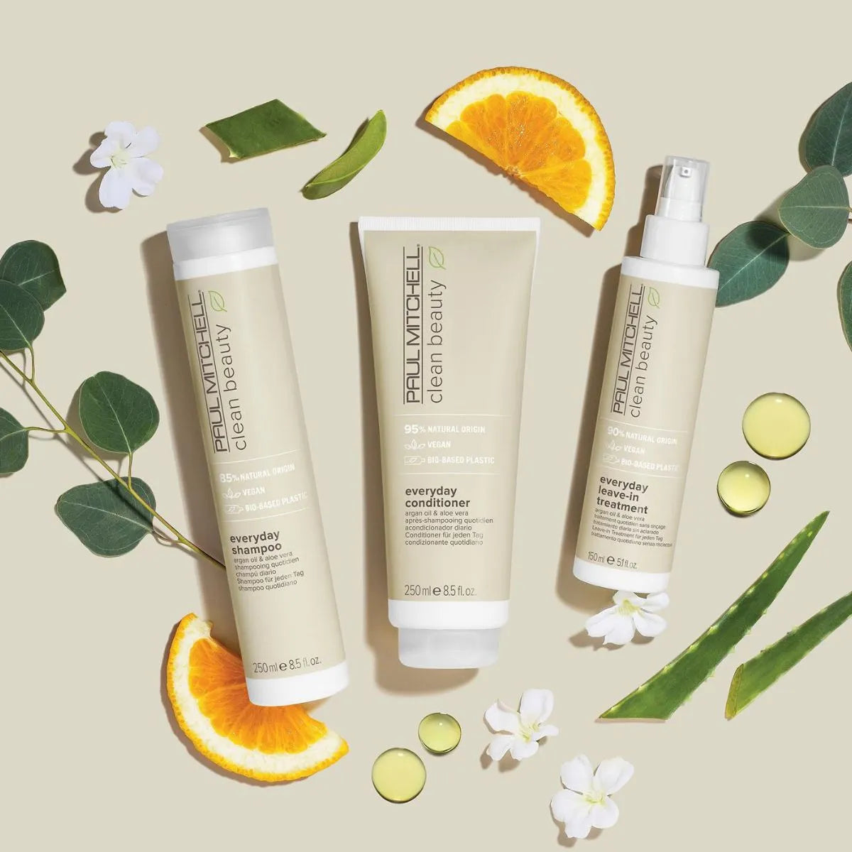 Clean Beauty Everyday Leave-In Treatment-Paul Mitchell