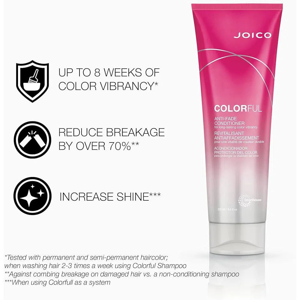 Colorful Anti-Fade Conditioner-Joico