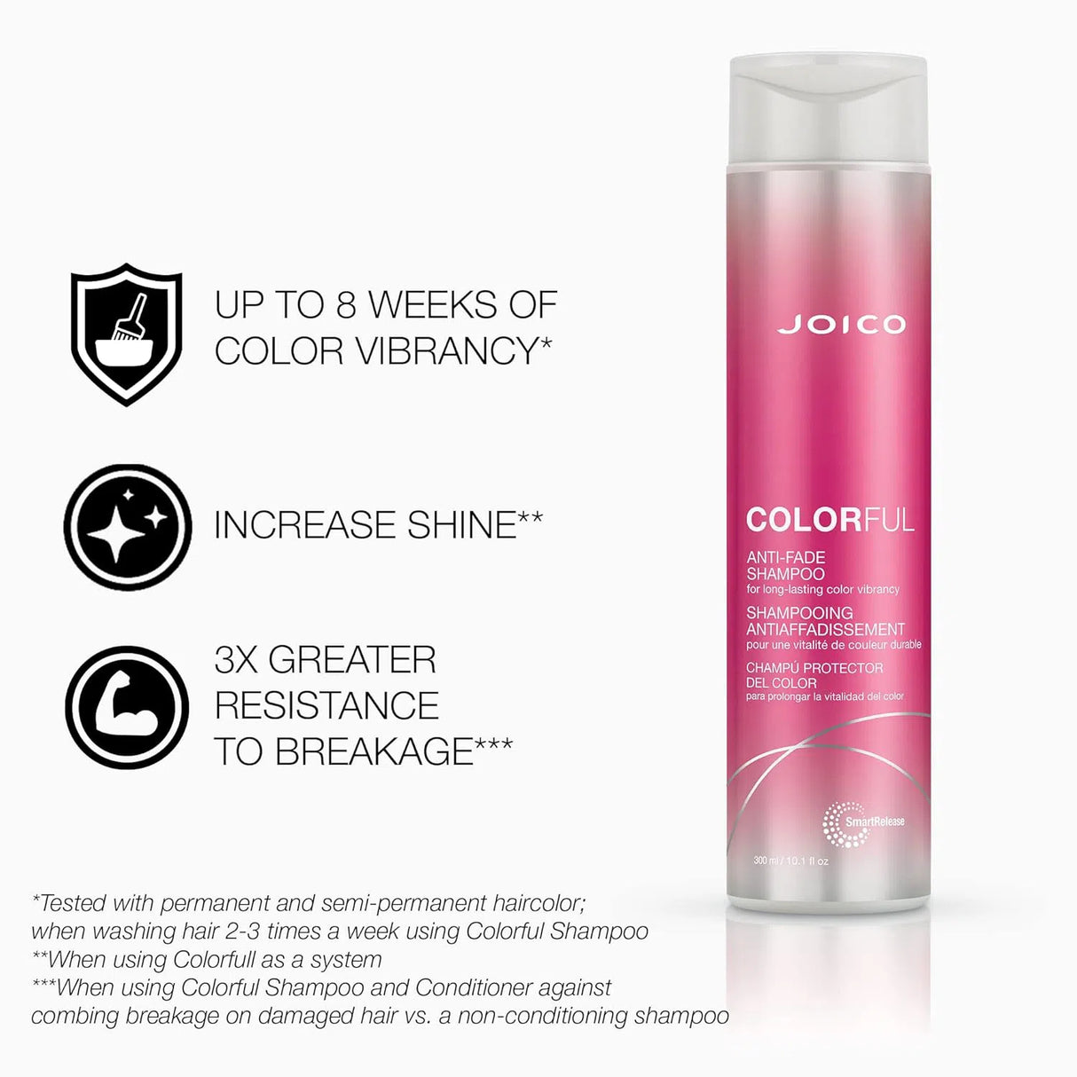 Colorful Anti-Fade Shampoo-Joico