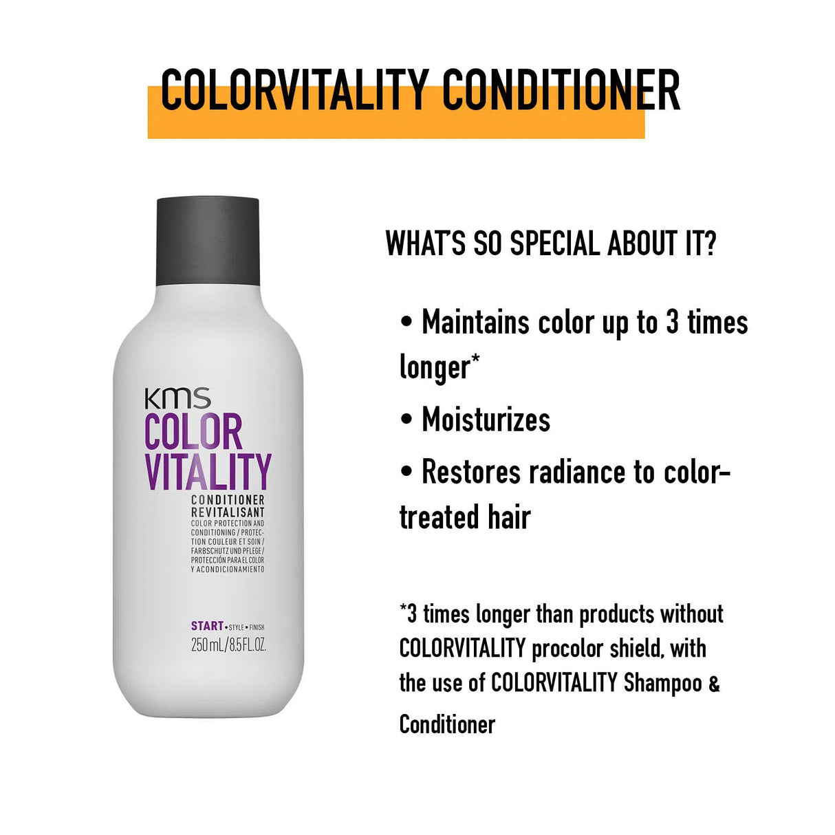 Colorvitality Conditioner-KMS