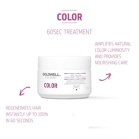 Colour Brilliance 60 Sec Treatment-Goldwell