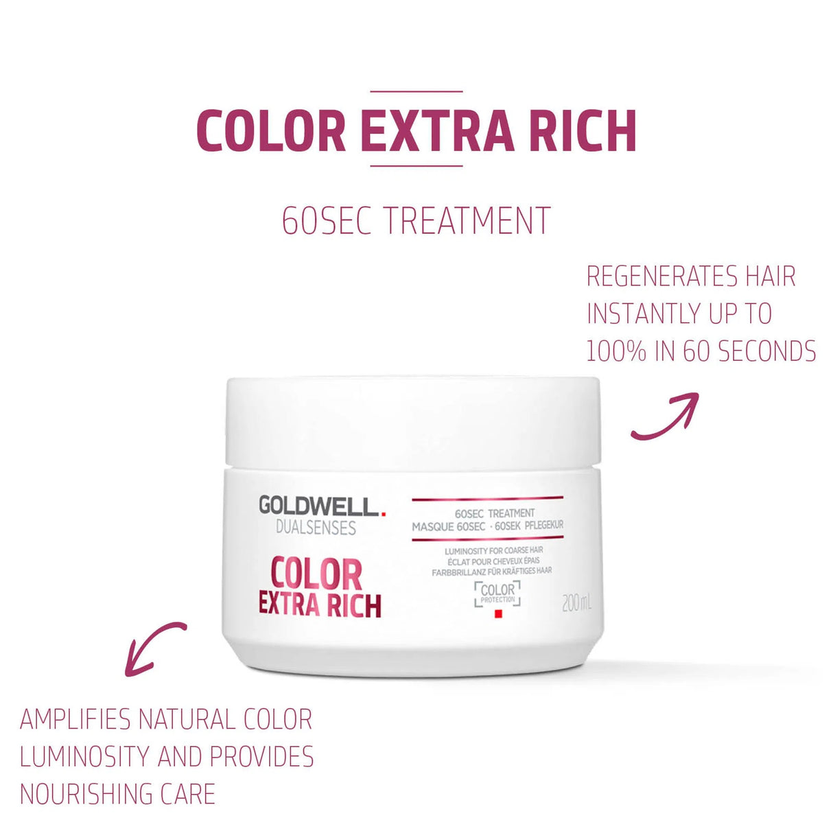 Colour Extra Rich 60 Sec Treatment-Goldwell