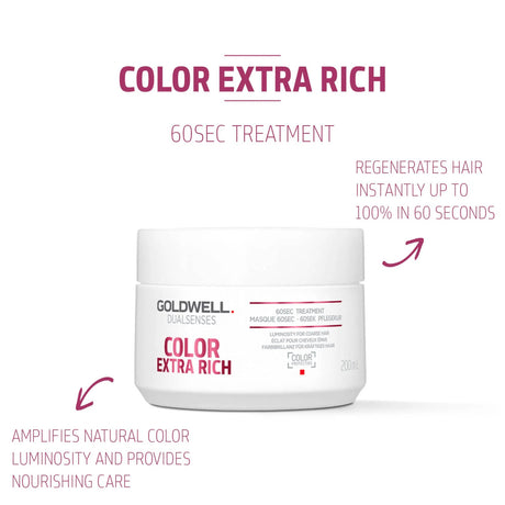 Colour Extra Rich 60 Sec Treatment-Goldwell