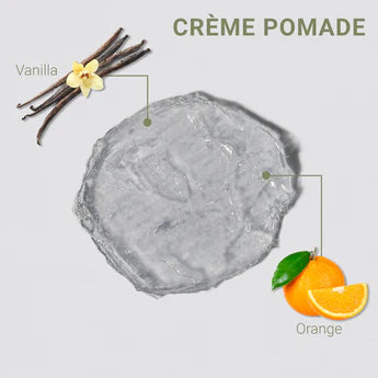 Crème Pomade-LOMA