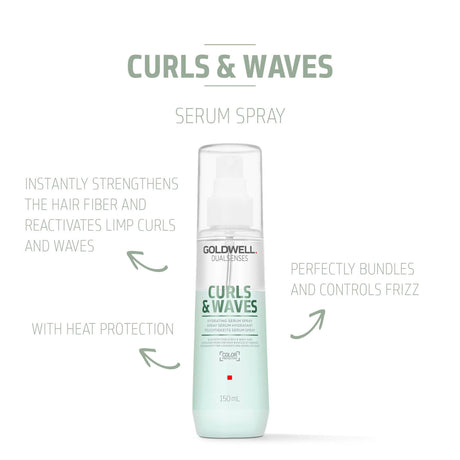 Curls + Waves Hydrating Serum Spray-Goldwell