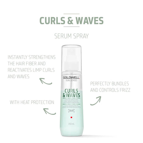 Curls + Waves Hydrating Serum Spray-Goldwell