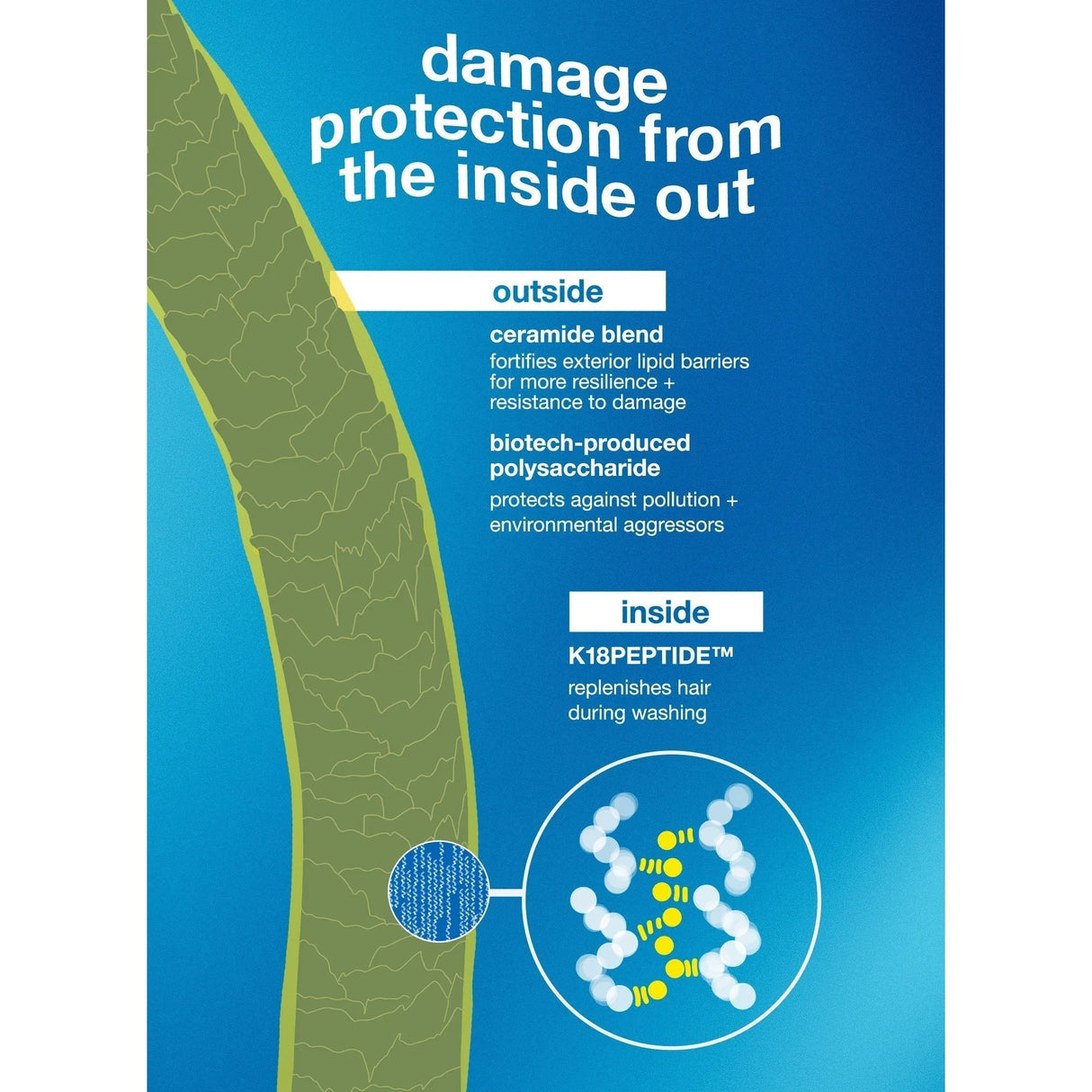 Damage Shield Protective Conditioner-K18 Biomimetic Hairscience