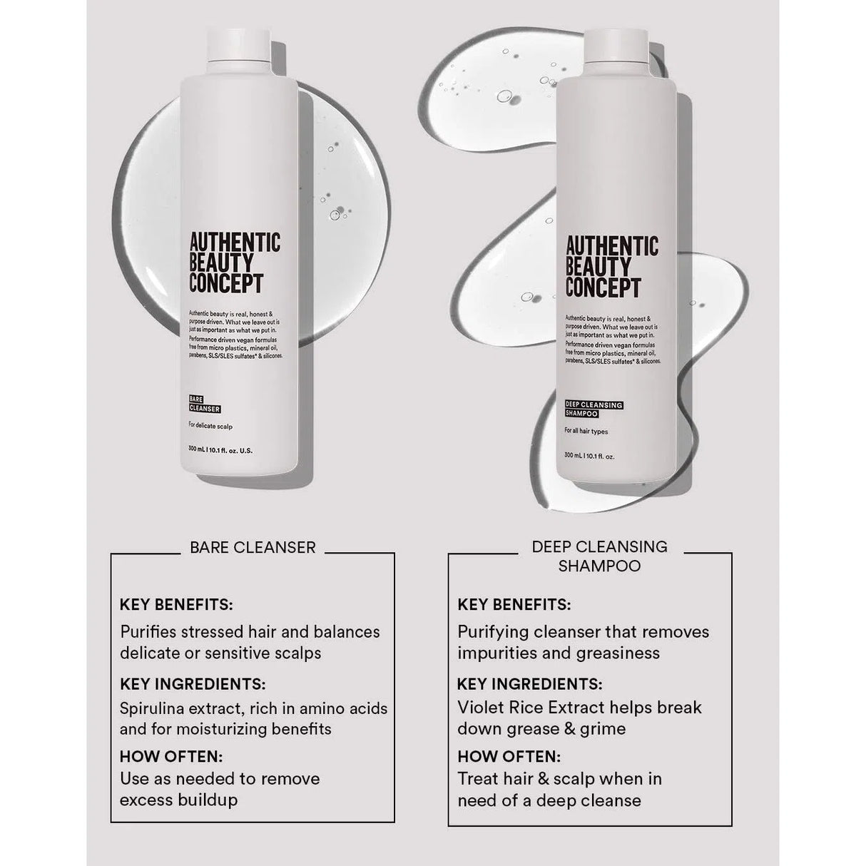 Deep Cleansing Shampoo-Authentic Beauty Concept