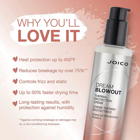 Dream Blowout Thermal Protection Crème-Joico