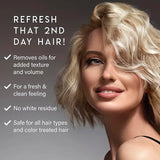 Dry Shampoo-Aluram