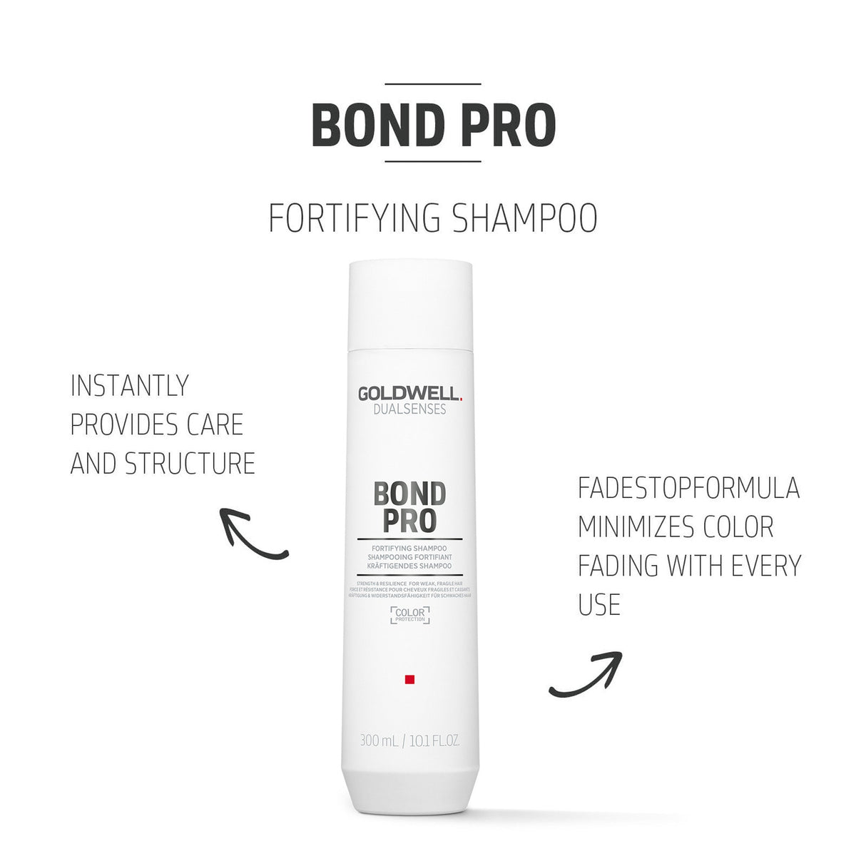 Dualsenses Bond Pro Fortifying Shampoo-Goldwell