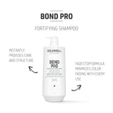 Dualsenses Bond Pro Fortifying Shampoo-Goldwell