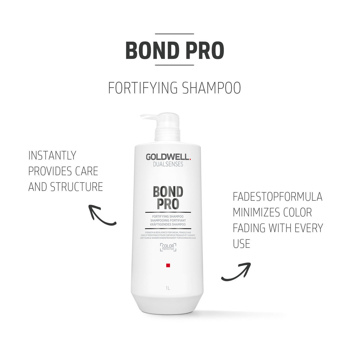 Dualsenses Bond Pro Fortifying Shampoo-Goldwell