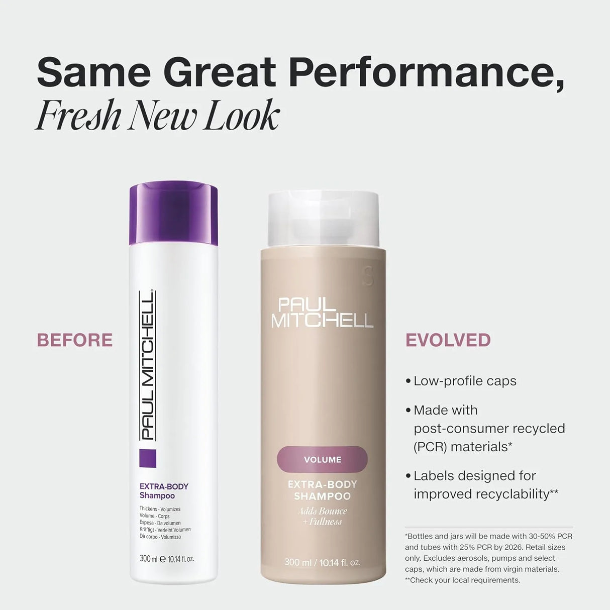 Extra-Body Shampoo-Paul Mitchell