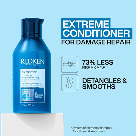 Extreme Holiday Duo-Redken