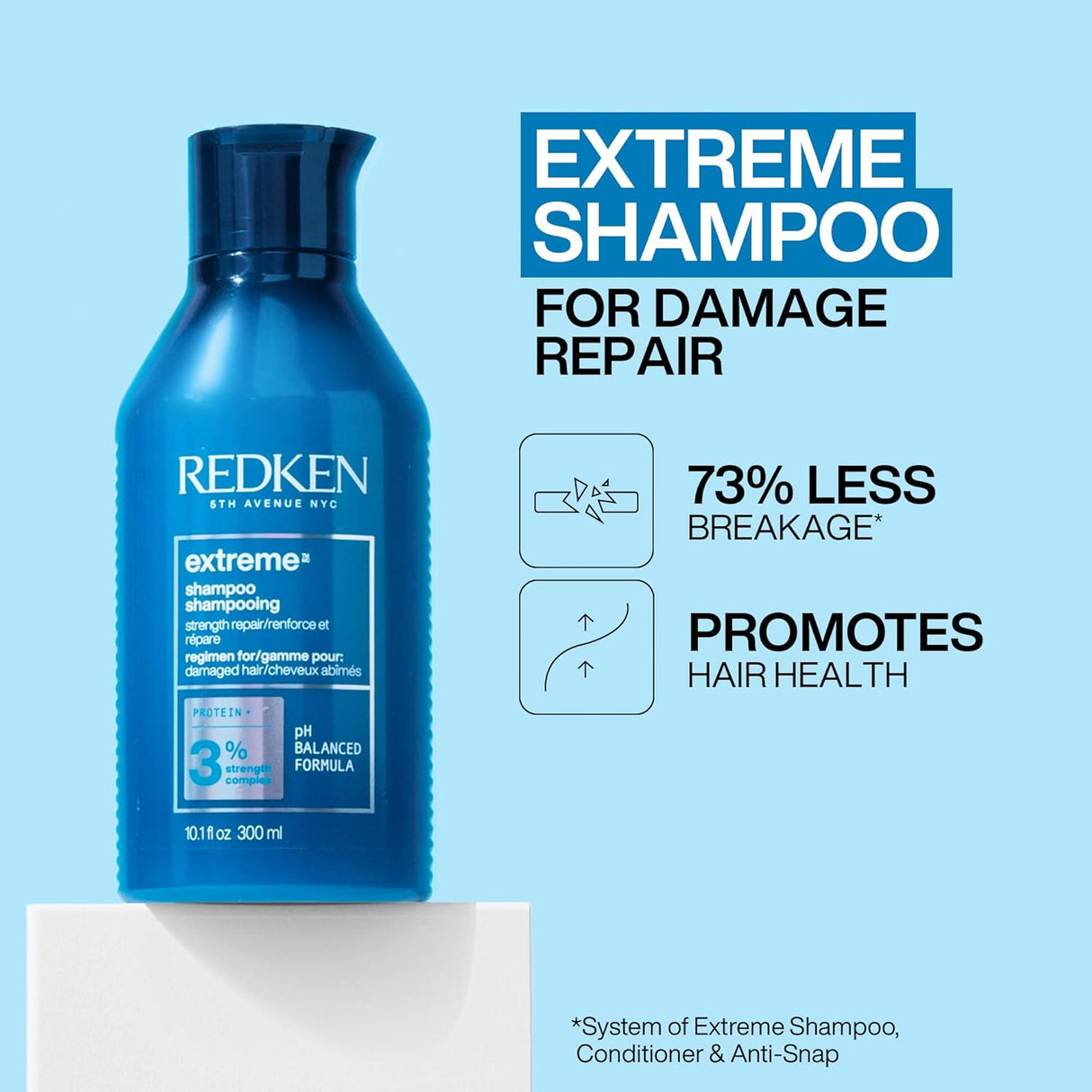 Extreme Holiday Duo-Redken