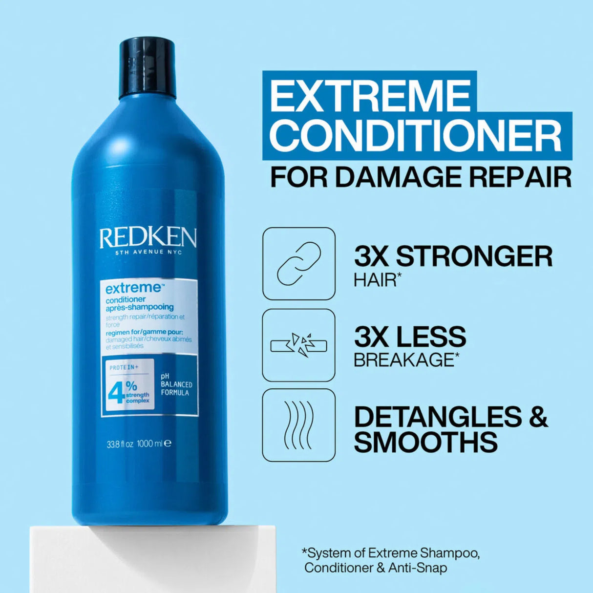 Extreme Shampoo + Conditioner 1L-Redken