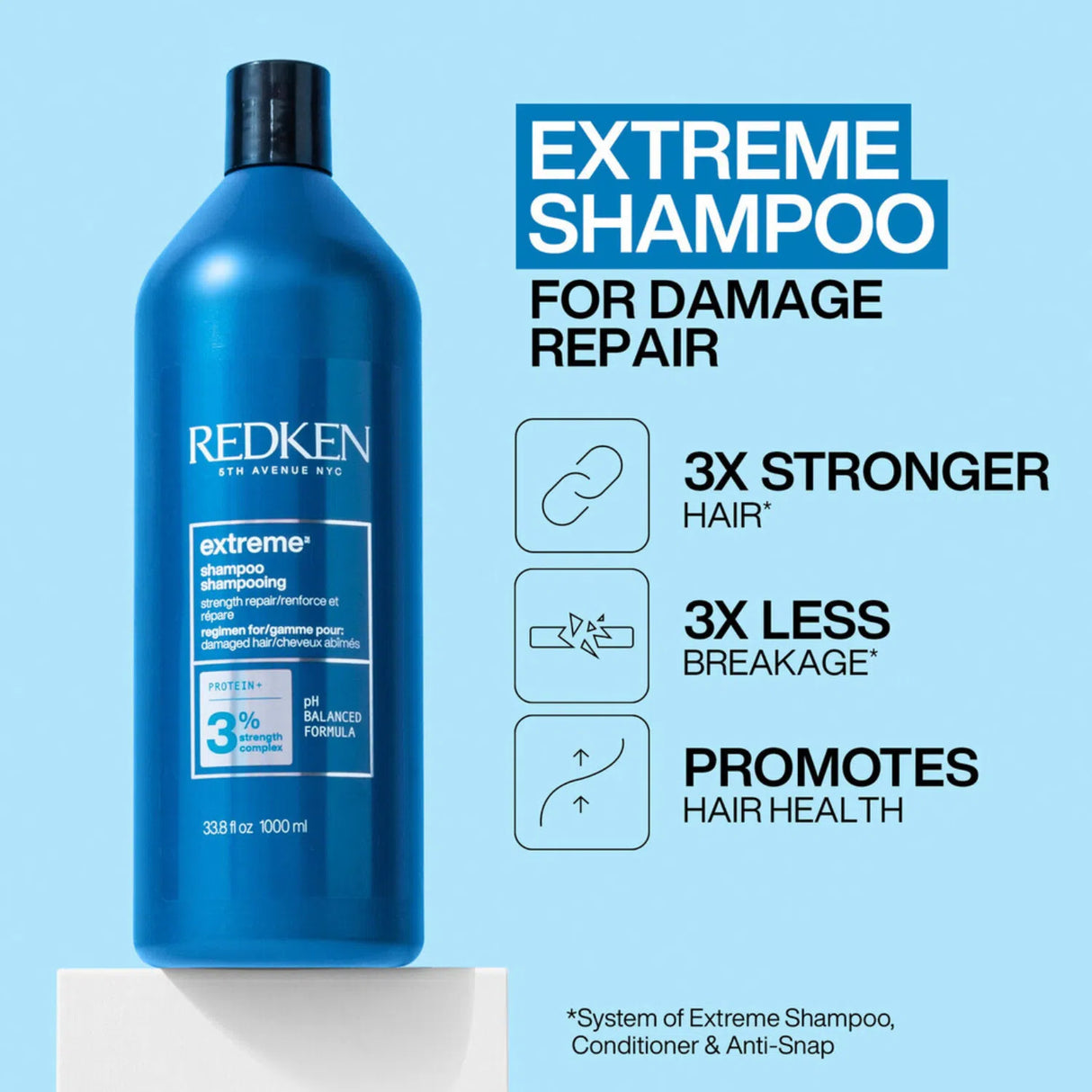 Extreme Shampoo + Conditioner 1L-Redken