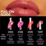 Full-On™ Satin Lipstick-Buxom
