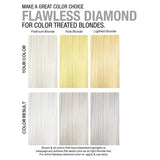 Gemlites Colorwash-Celeb Luxury