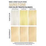 Gemlites Colorwash-Celeb Luxury