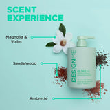 Gloss.Me Hydrating Shampoo + Conditioner 1L Duo-Design.Me