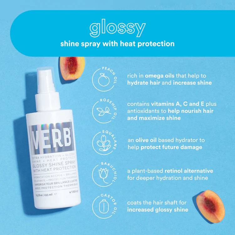 Glossy Shine Spray Heat Protection-Verb